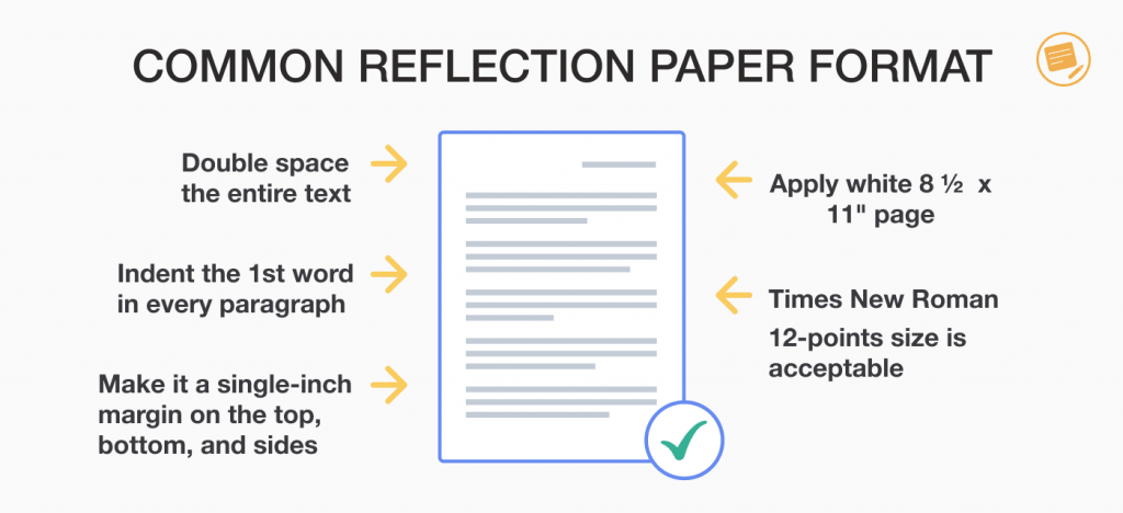 how to write a reflection paper in apa format